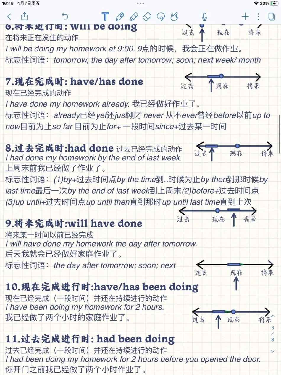 英语基础语法时态，基础必存英语.pdf_第3页