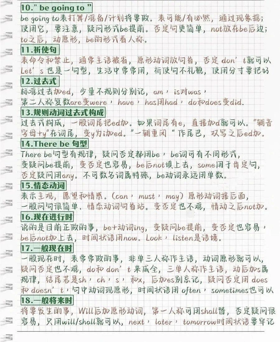 英语语法顺口溜，保存起来可以打印哦.pdf_第2页