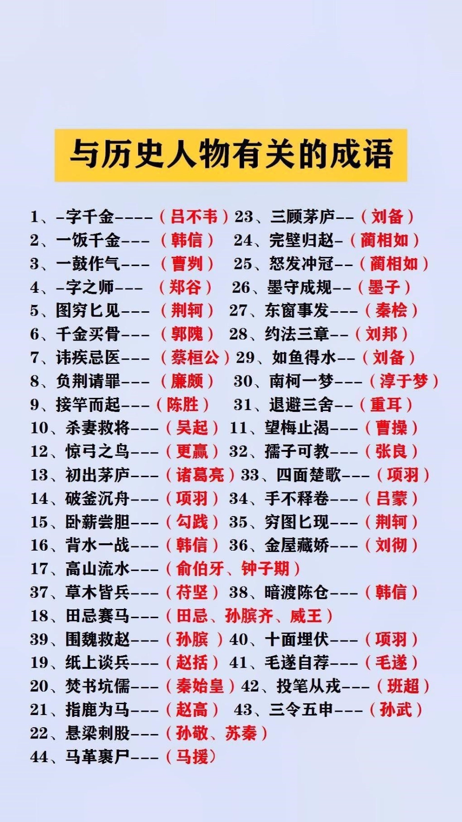 与历史人物有关的成语618好物节.pdf_第1页