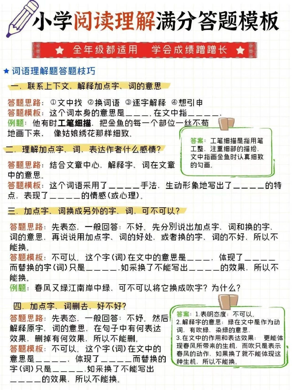 语文阅读满分答题模板，学好了孩子成绩蹭蹭涨，可以下载打印给孩子看语文.pdf_第1页