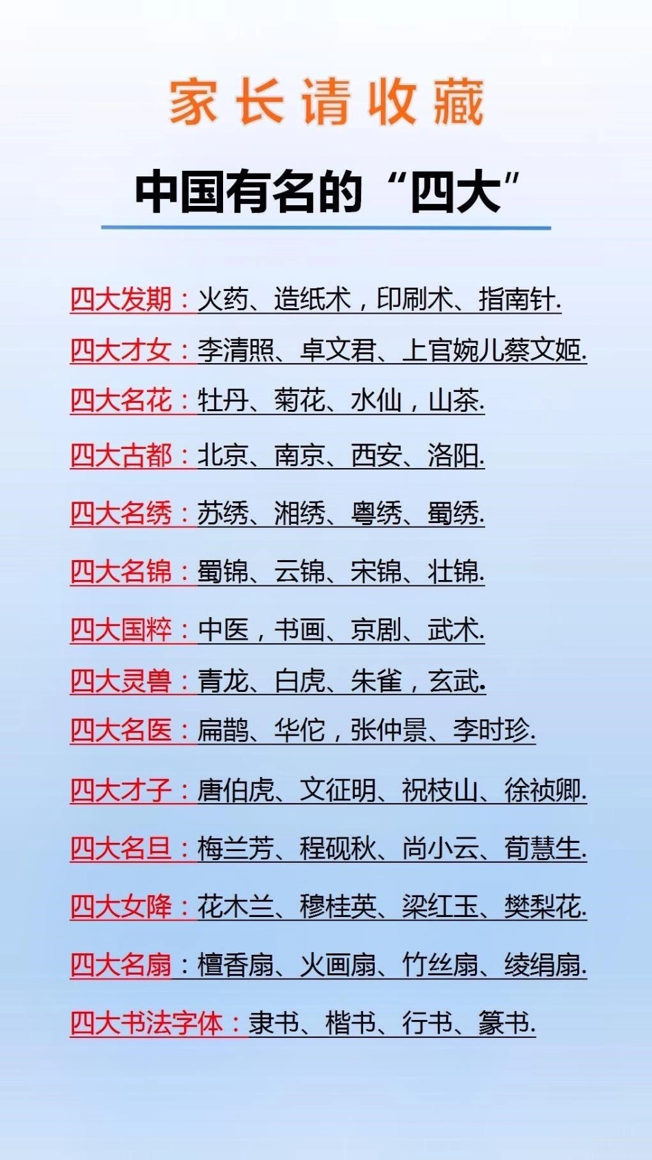 早晚会用到 必考考点.pdf_第2页