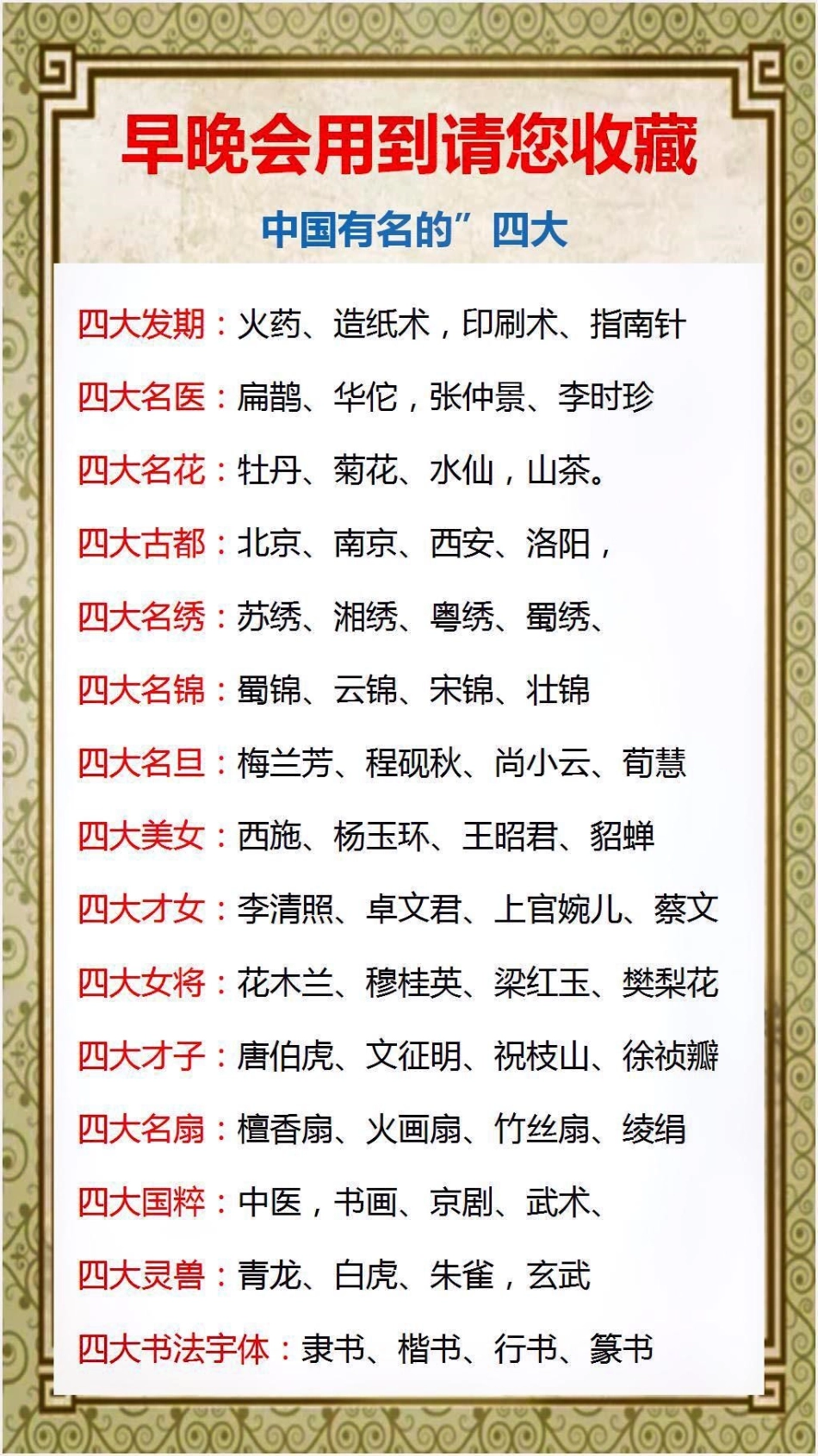 早晚会用得到，父母替孩子保存起来吧！学习 知识分享.pdf_第1页