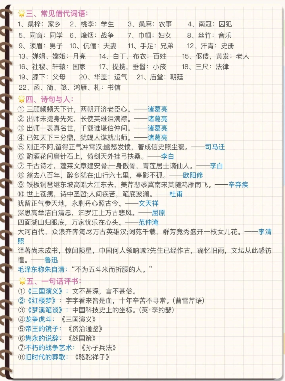 这些都是书里没有但是经常考到的，可以收藏打印小学语文.pdf_第3页