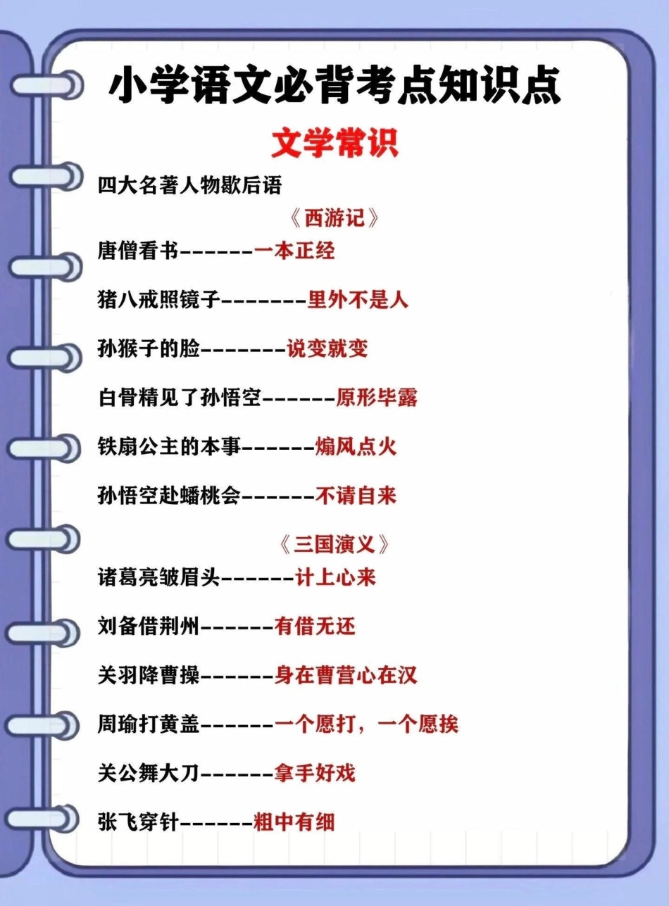 这些都是语文书里没有，但是经常考到的常识，家长收藏给孩子背记小学语文 知识点总结.pdf_第3页