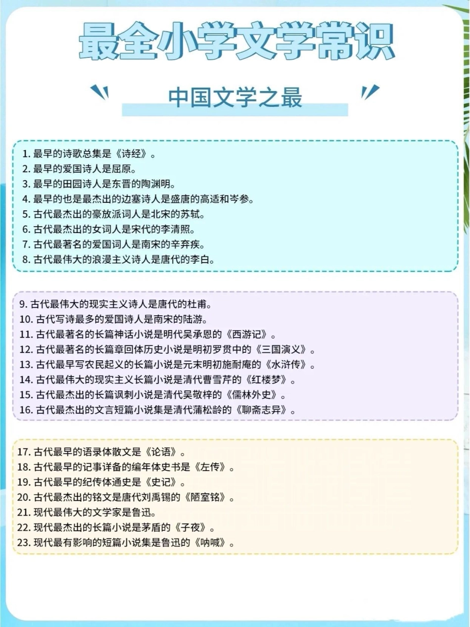 这些都是语文书里没有，但是经常考到的文学常识文学常识.pdf_第3页