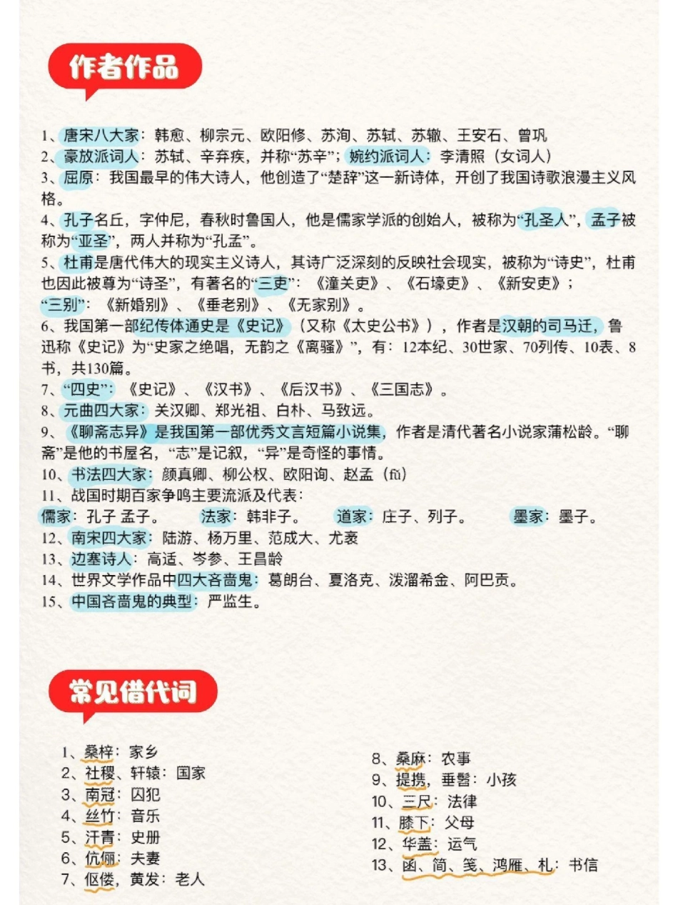 这些都是语文书里没有，但是经常考到的文学常识小学必背文学常识.pdf_第3页