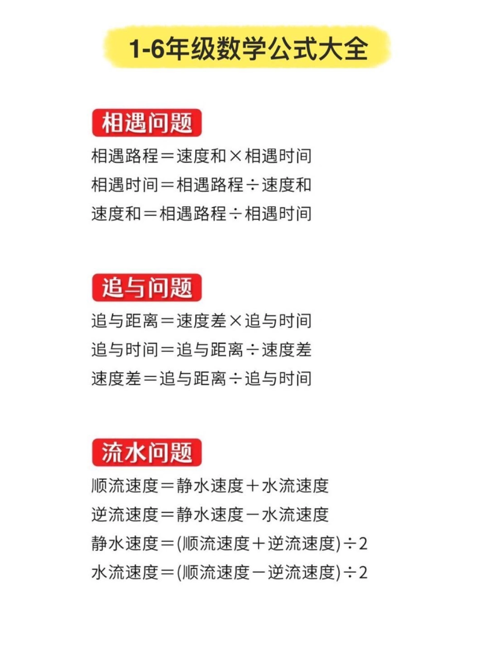 知识点总结 学习资料分享 干货分享 每天跟我涨知识.pdf_第2页