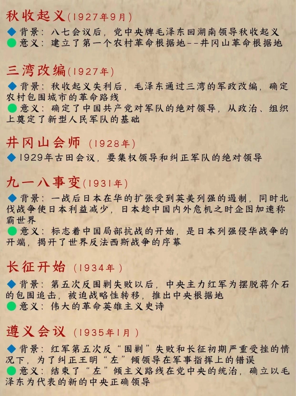 中国近代史顺序知识点总结.pdf_第3页