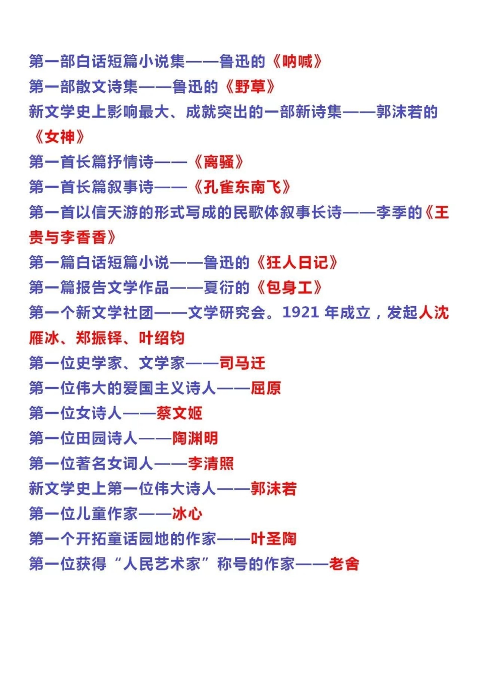 中小学常考文学常识整理归纳小学语文 教育 学习 语文.pdf_第2页