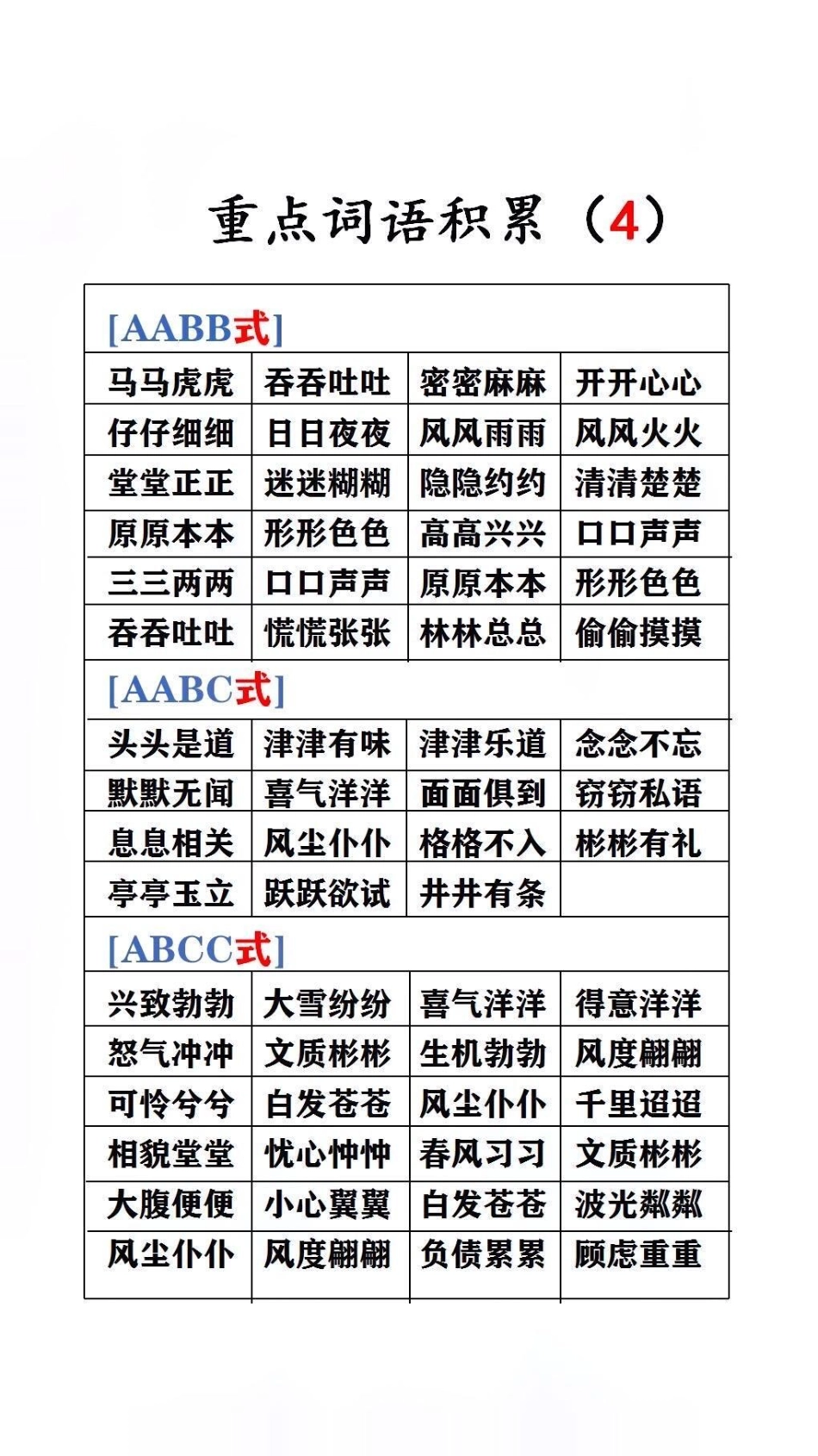 重点词语积累.pdf_第3页