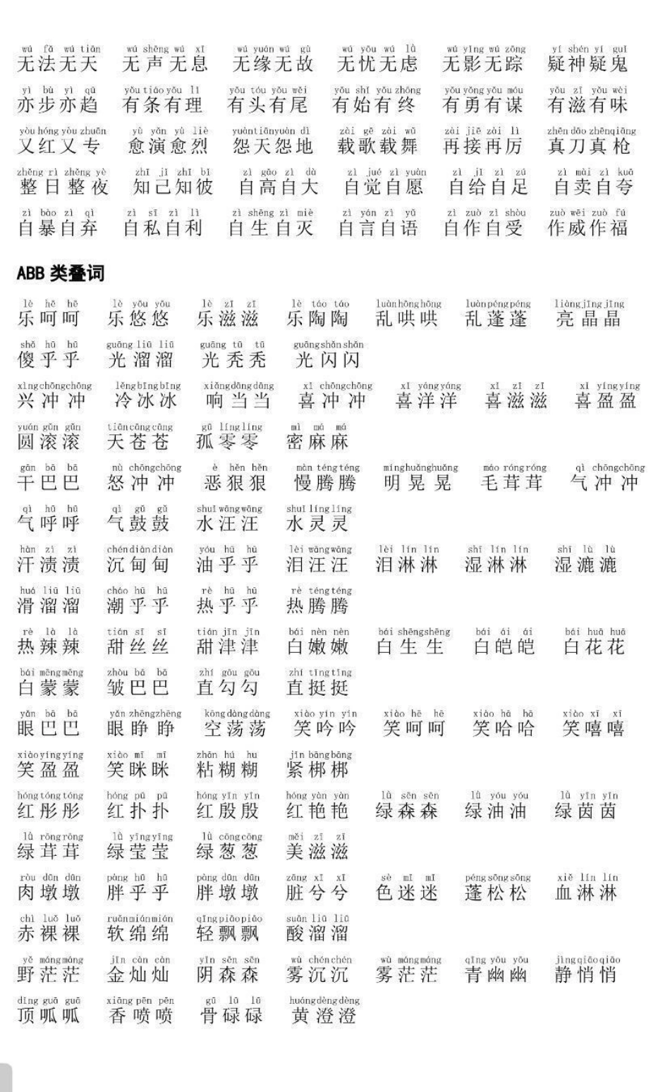 重叠词大全（注音版）.pdf_第3页