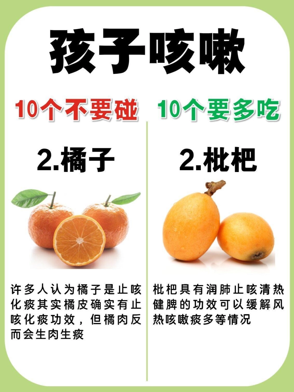 最近感冒的孩子特别多，分享给家长们，记得收藏哦.pdf_第2页