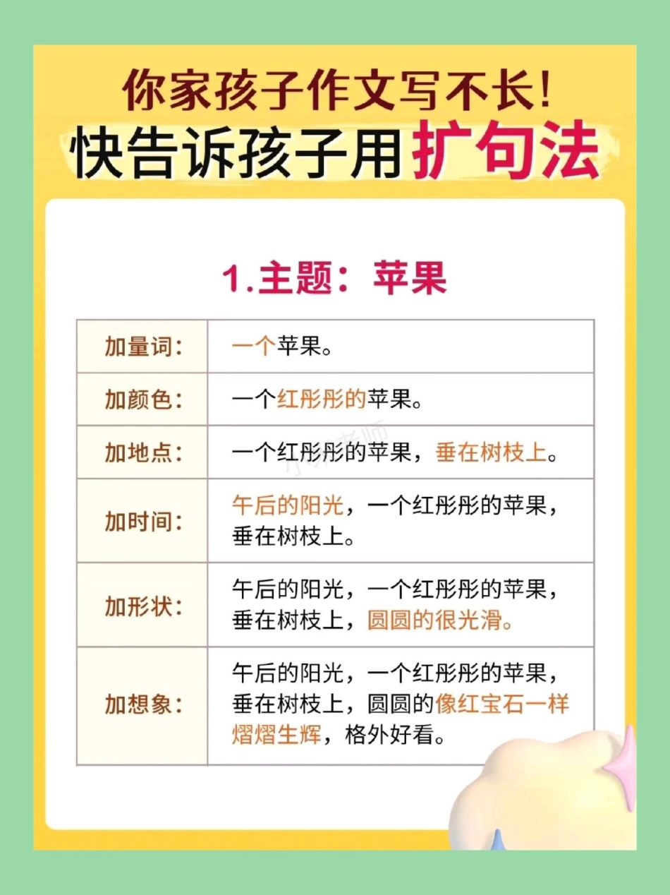 作文 扩句法写作文  家长为孩子保存练习.pdf_第3页