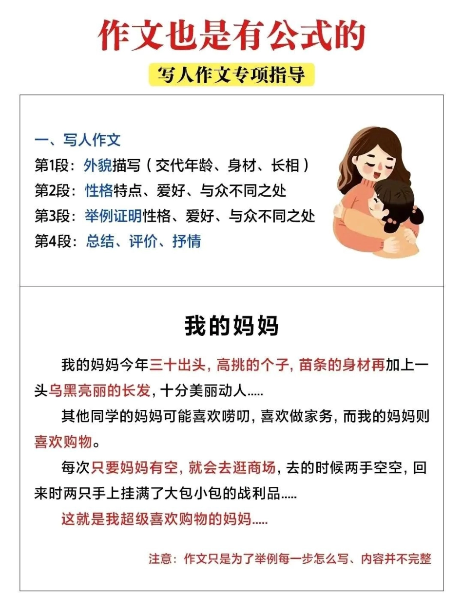 作文也是有公公式的。作文也是有公式的小学语文知识分享.pdf_第2页