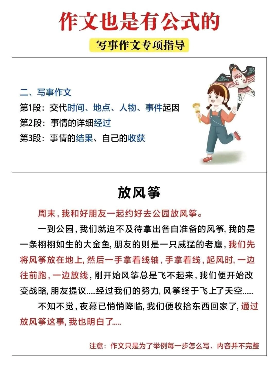 作文也是有公公式的。作文也是有公式的小学语文知识分享.pdf_第3页