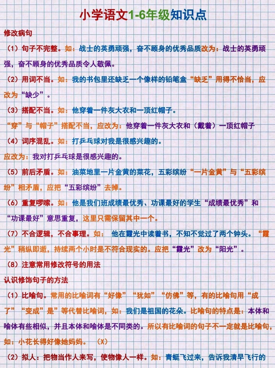 1-6年级语文高频考点总结。 知识点总结 学习资料分享 小学语文 小学语文知识点  热点宝 创作者中心 广告助手.pdf_第1页