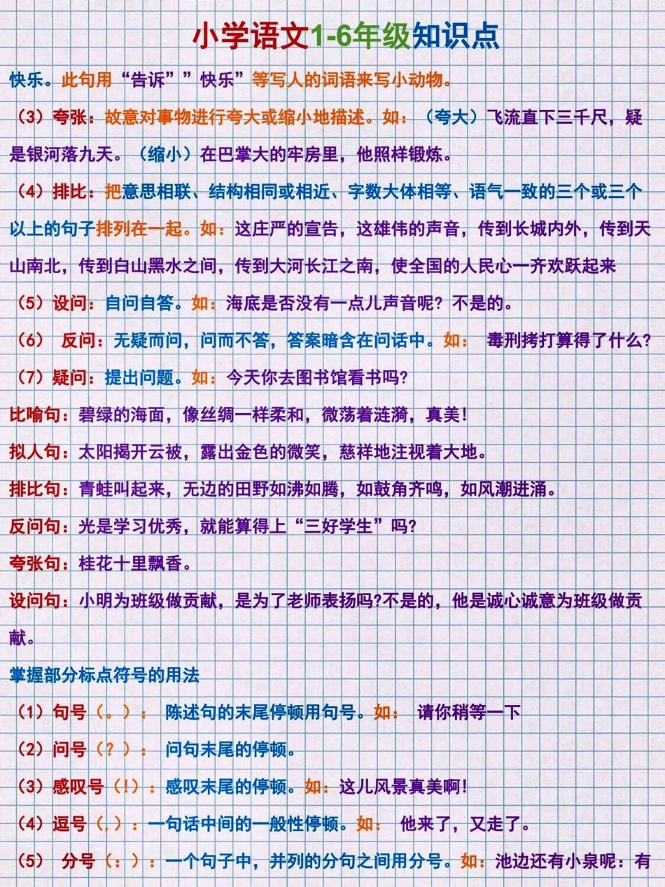 1-6年级语文高频考点总结。 知识点总结 学习资料分享 小学语文 小学语文知识点  热点宝 创作者中心 广告助手.pdf_第2页