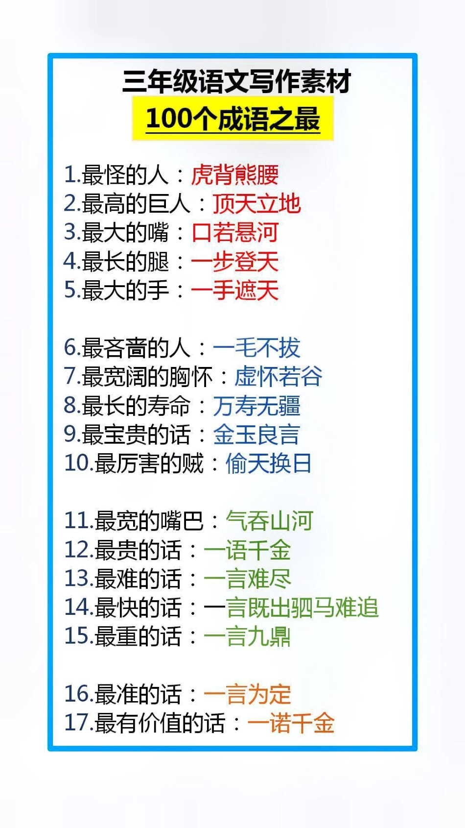 100个成语之最，替孩子保存起来吧！成语 学习.pdf_第1页