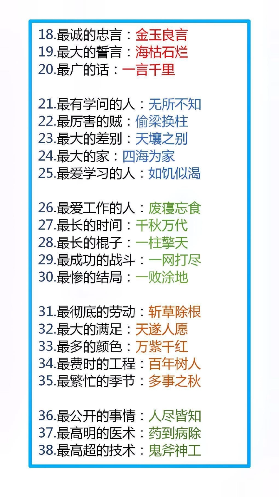 100个成语之最，替孩子保存起来吧！成语 学习.pdf_第2页