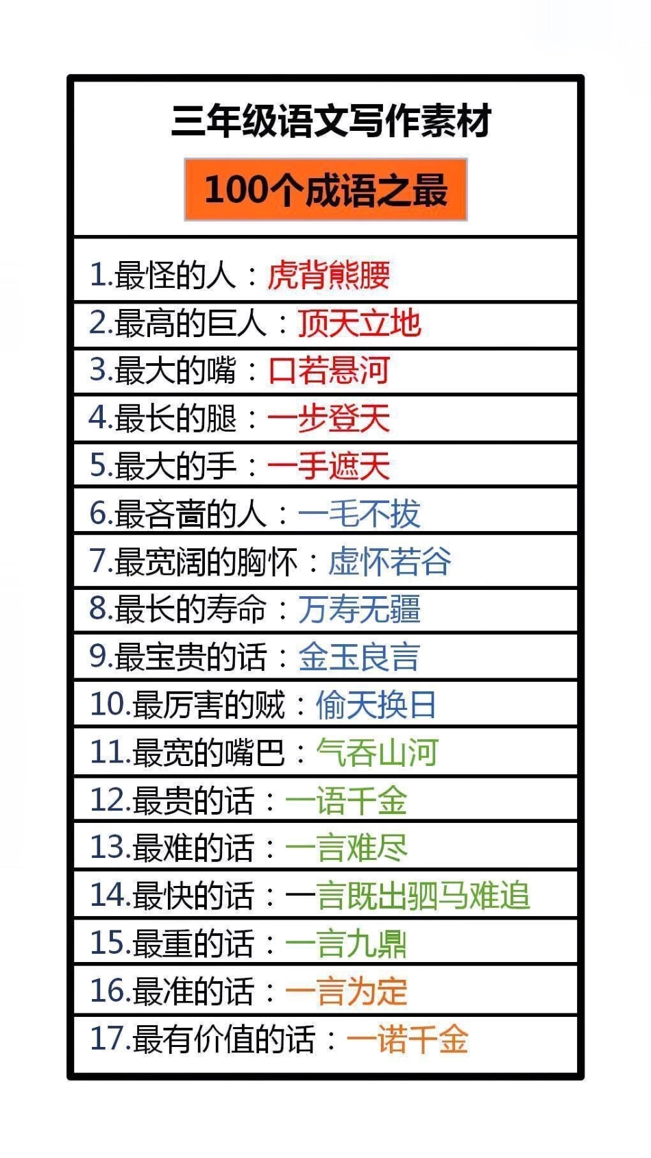 100个成语之最小学语文 成语 618好物节.pdf_第1页