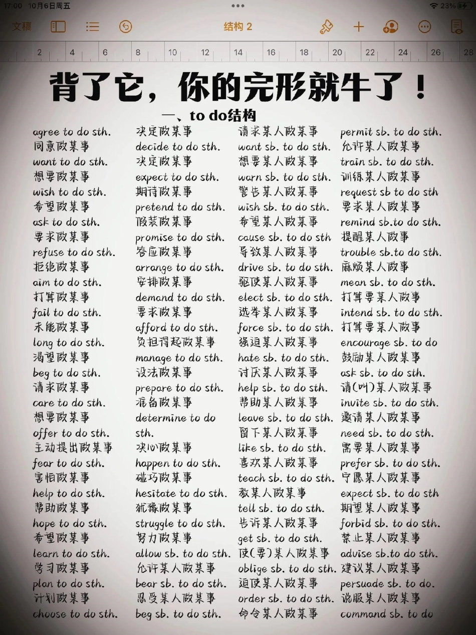 背完它，孩子的英语完型填空再也不担心丢分了.pdf_第1页