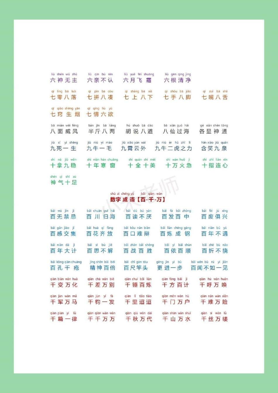 必考考点 小学成语 家长为孩子保存晨读.pdf_第3页