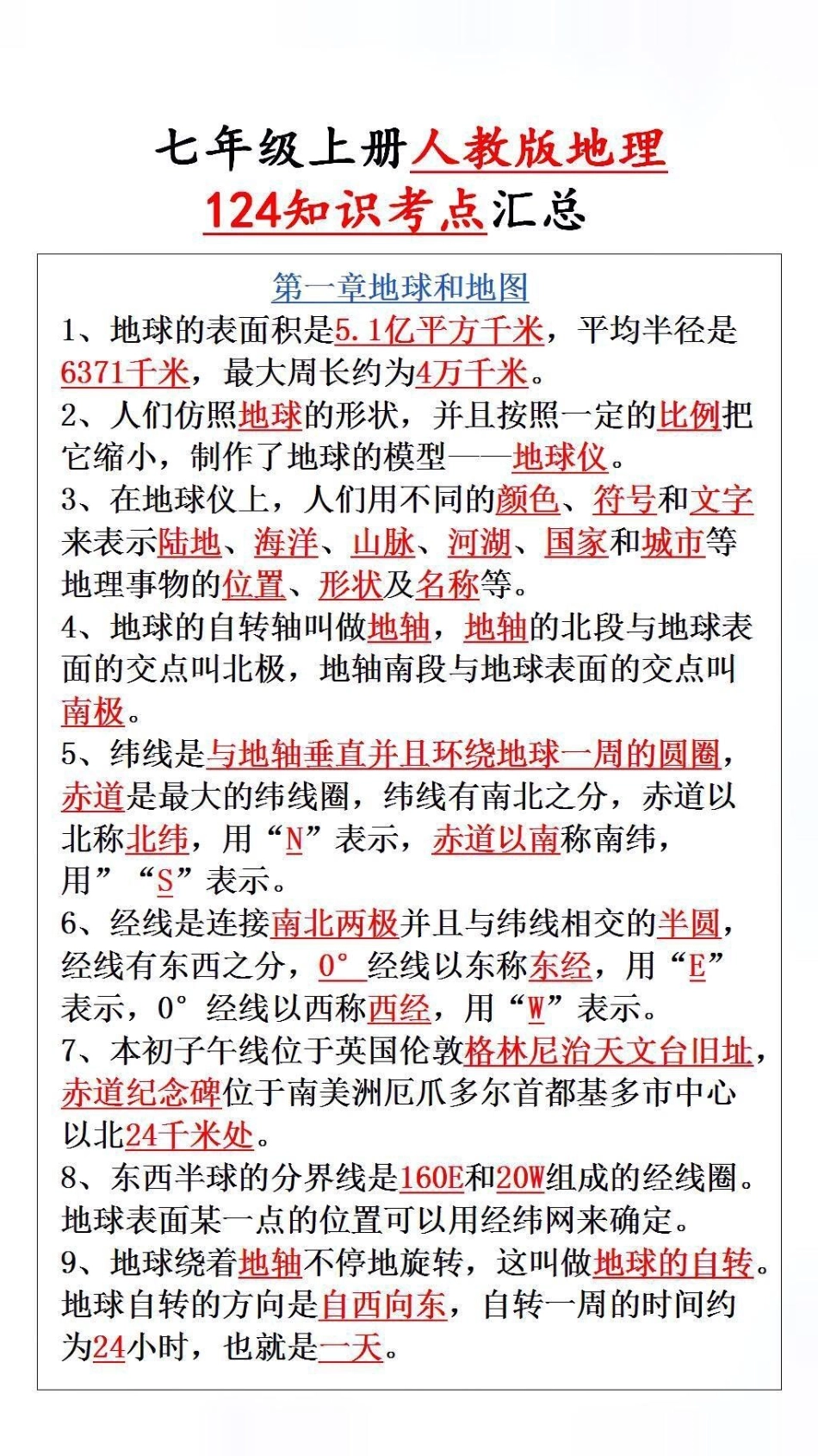 必考考点 知识分享.pdf_第1页