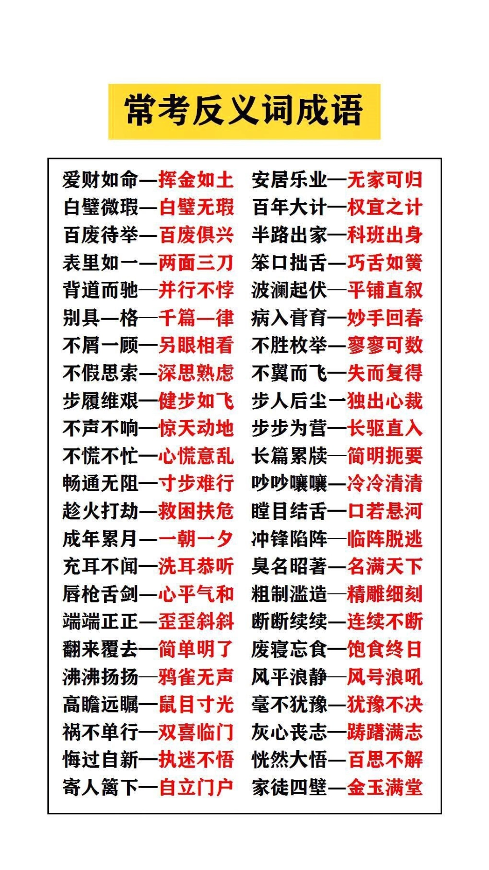 常考反义词成语替孩子保存起来吧！成语.pdf_第1页