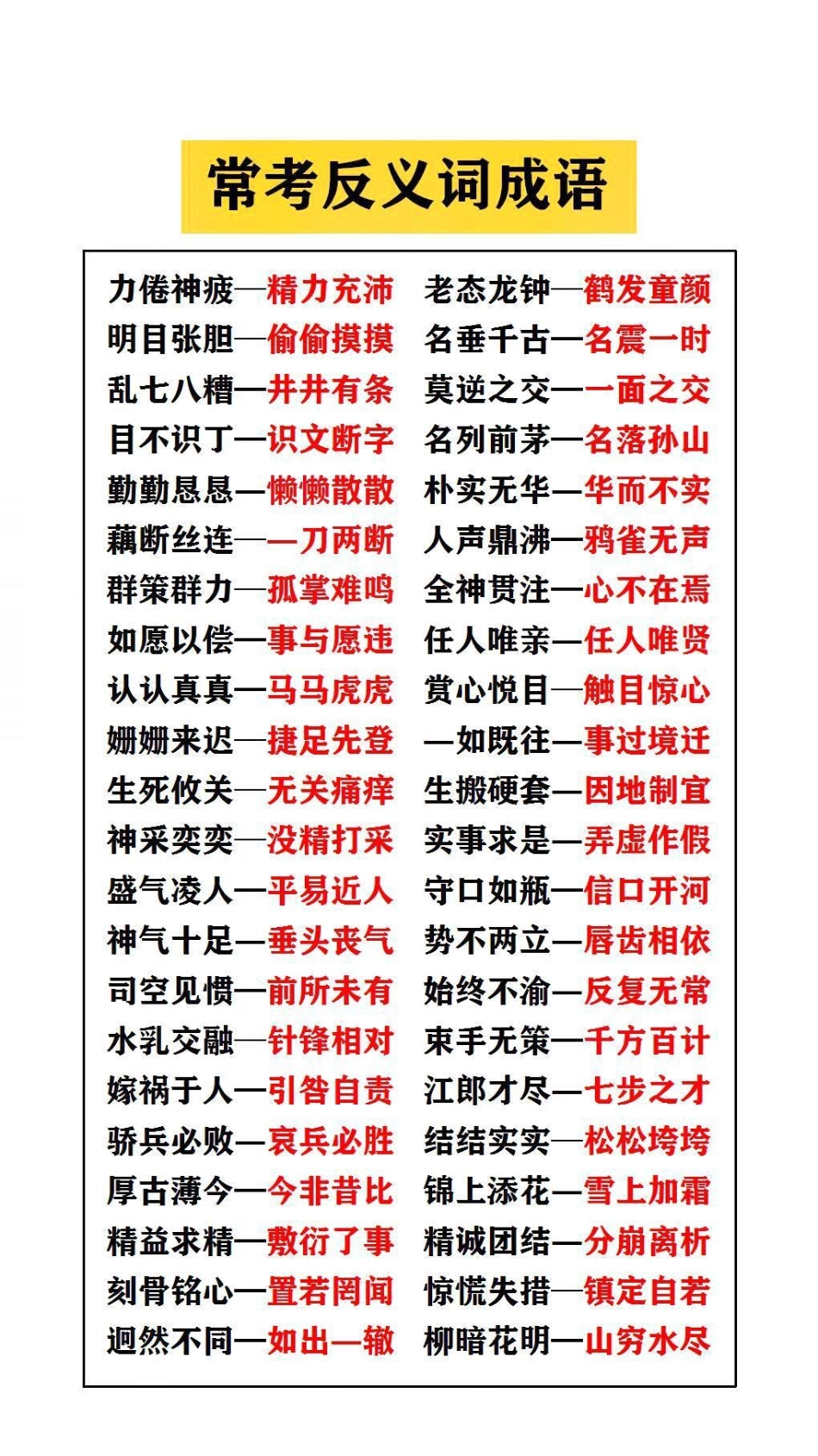 常考反义词成语替孩子保存起来吧！成语.pdf_第2页