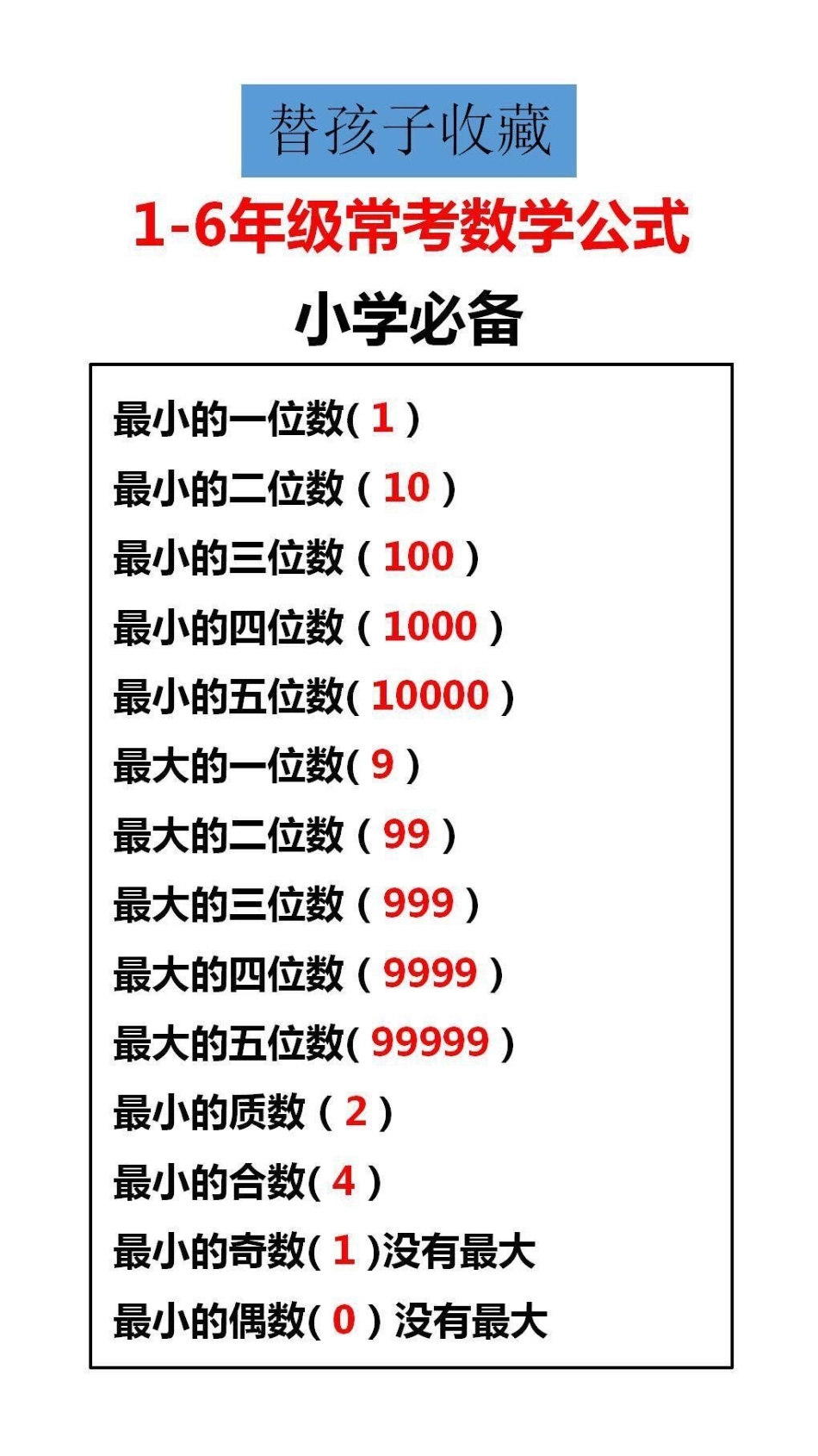 常考数学公式替孩子保存起来吧数学公式 学习.pdf_第2页