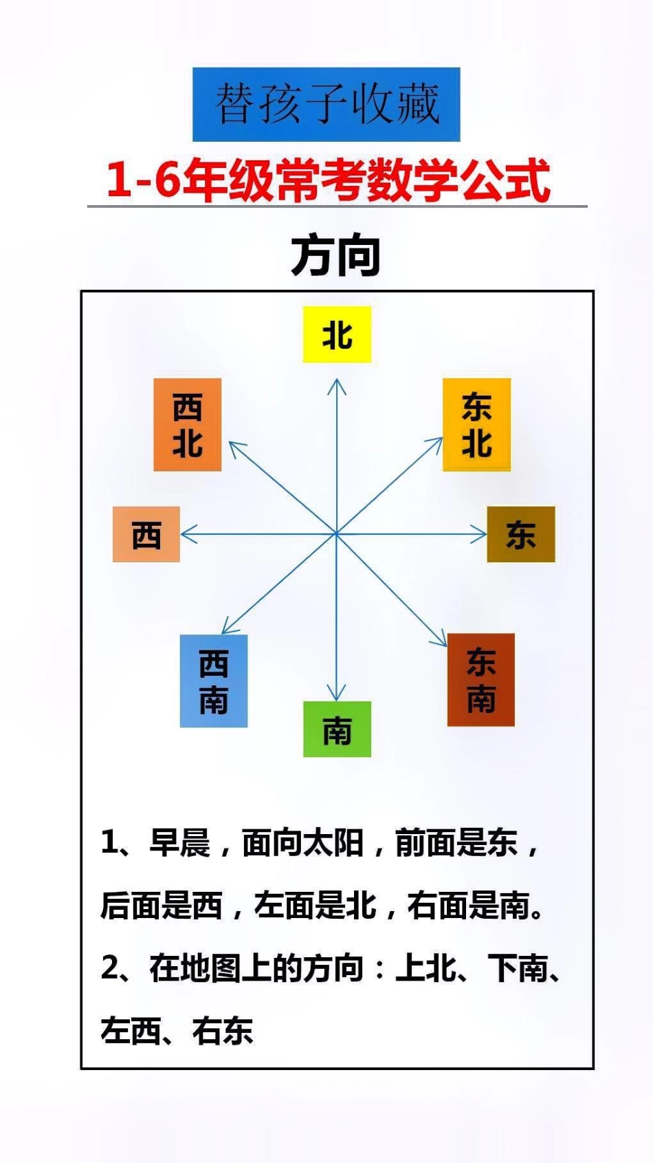 常考数学公式学习 数学 知识分享.pdf_第1页