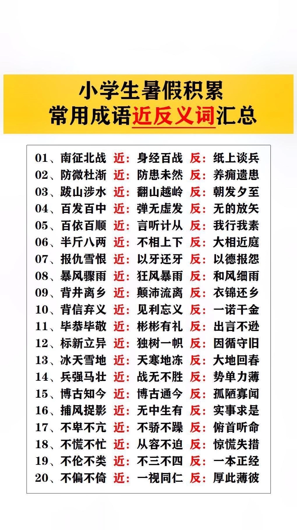 常用成语近反义词汇总词语积累 小学语文.pdf_第1页