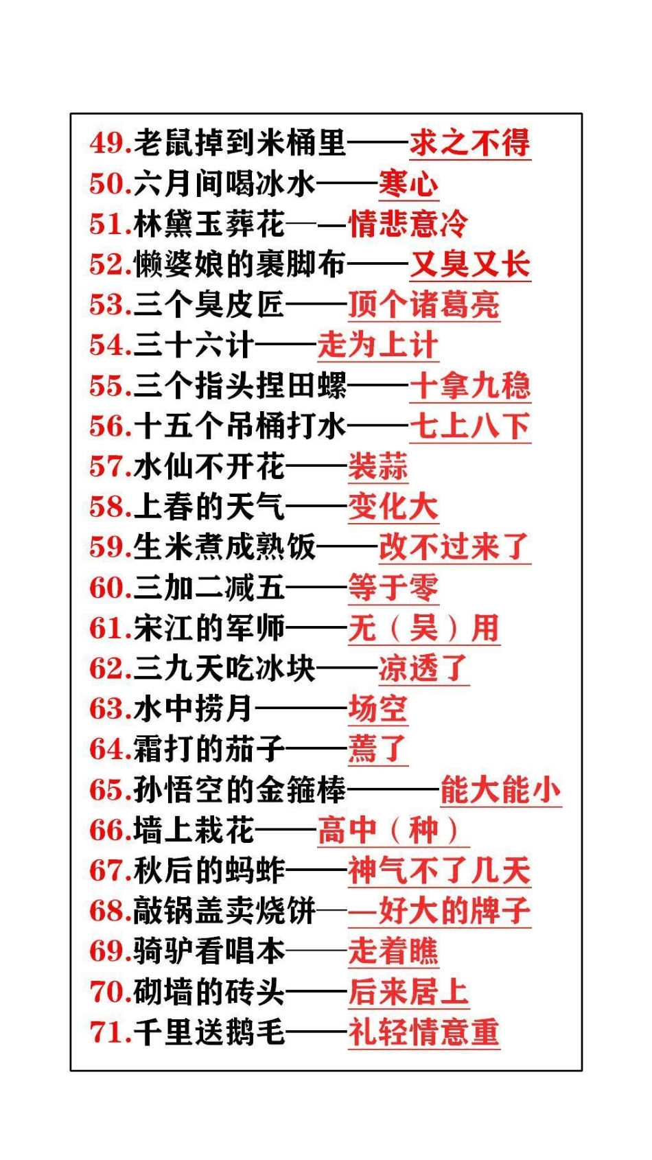 常用歇后语替孩子保存起来吧学习 歇后语.pdf_第3页