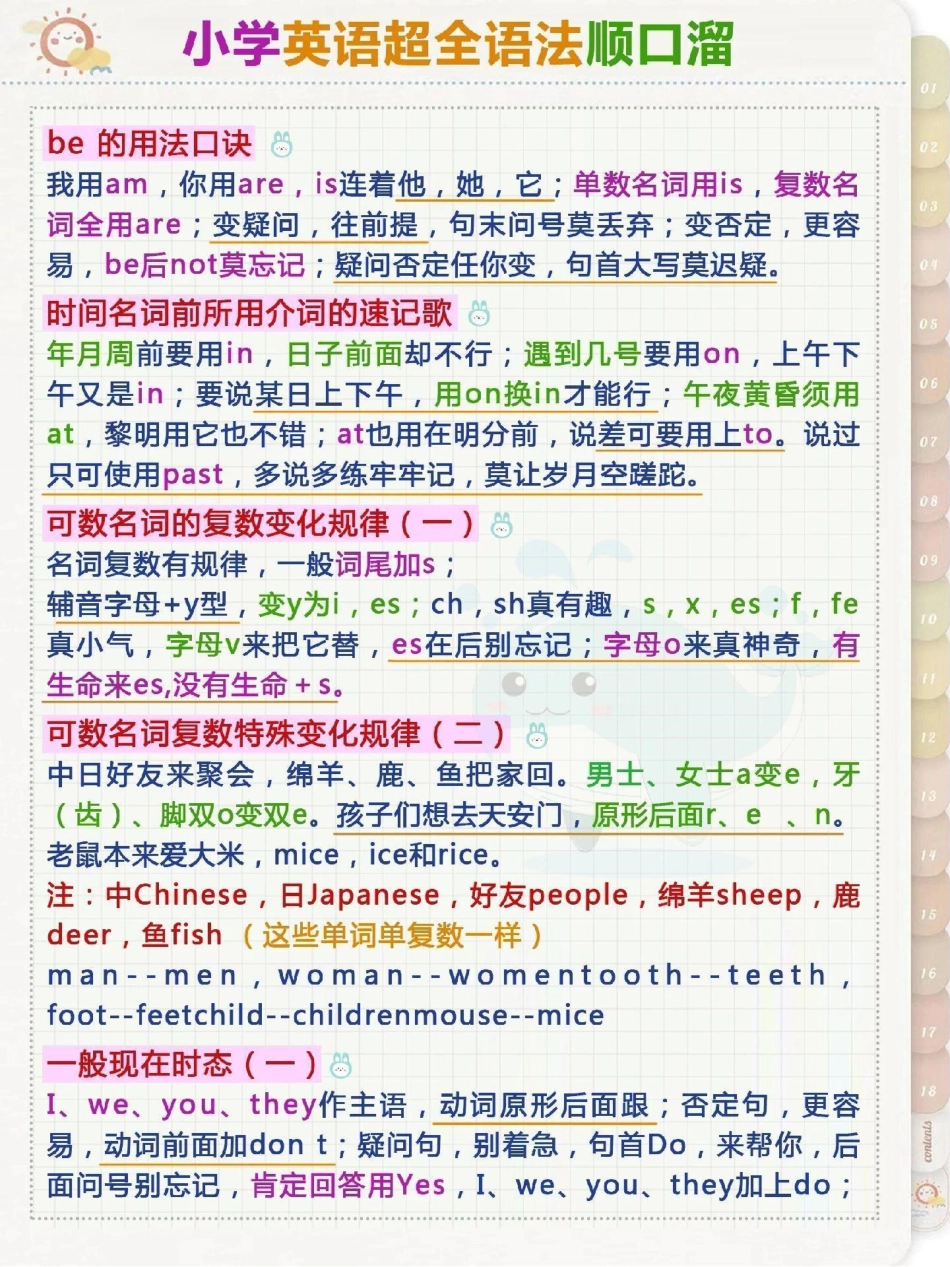 超全的英语语法小学英语 语法.pdf_第1页