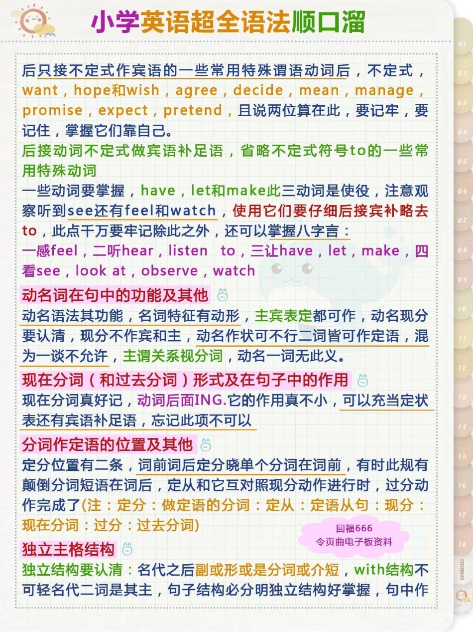 超全的英语语法小学英语 语法.pdf_第3页