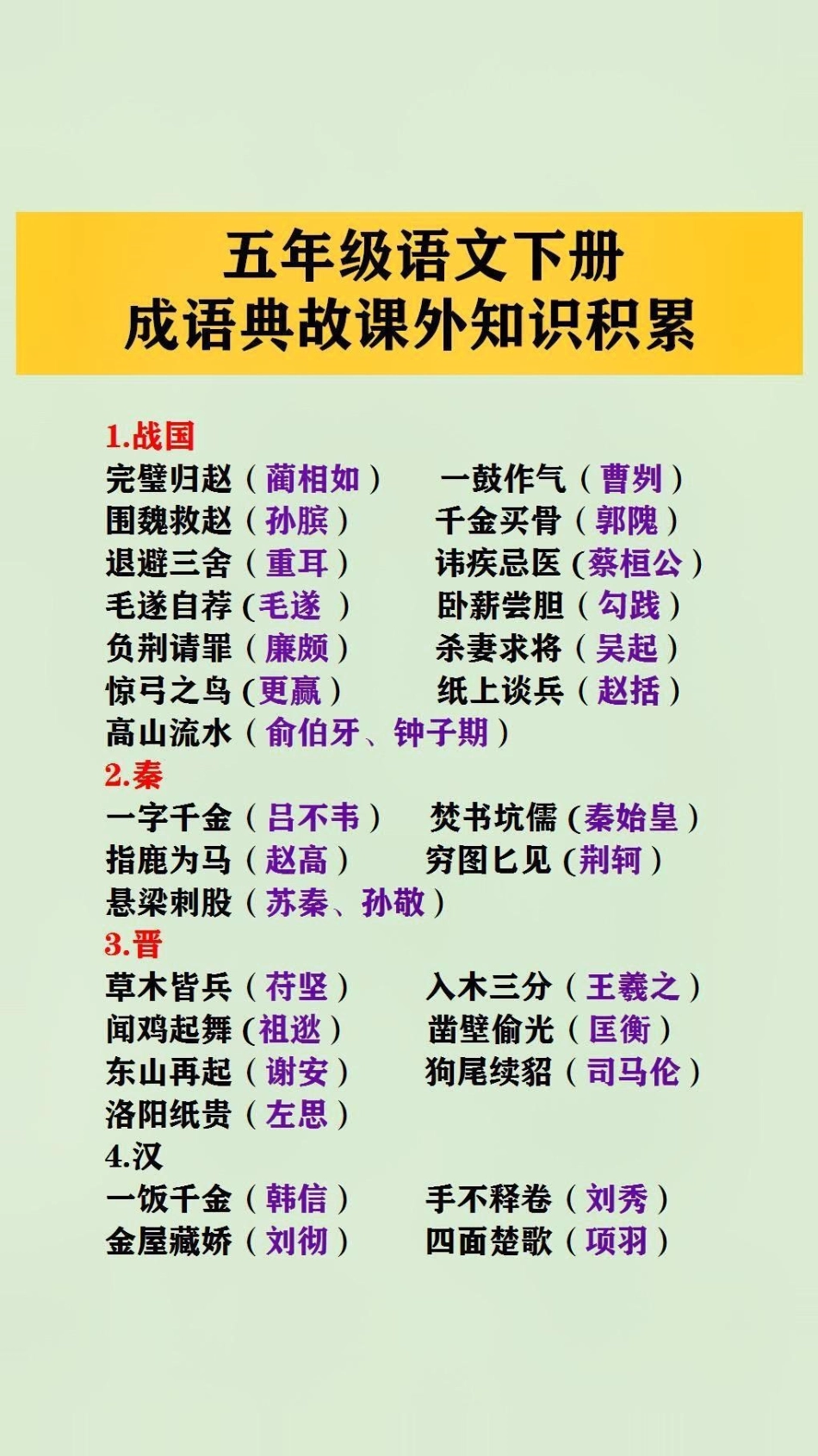 成语典故课外积累词语积累.pdf_第1页