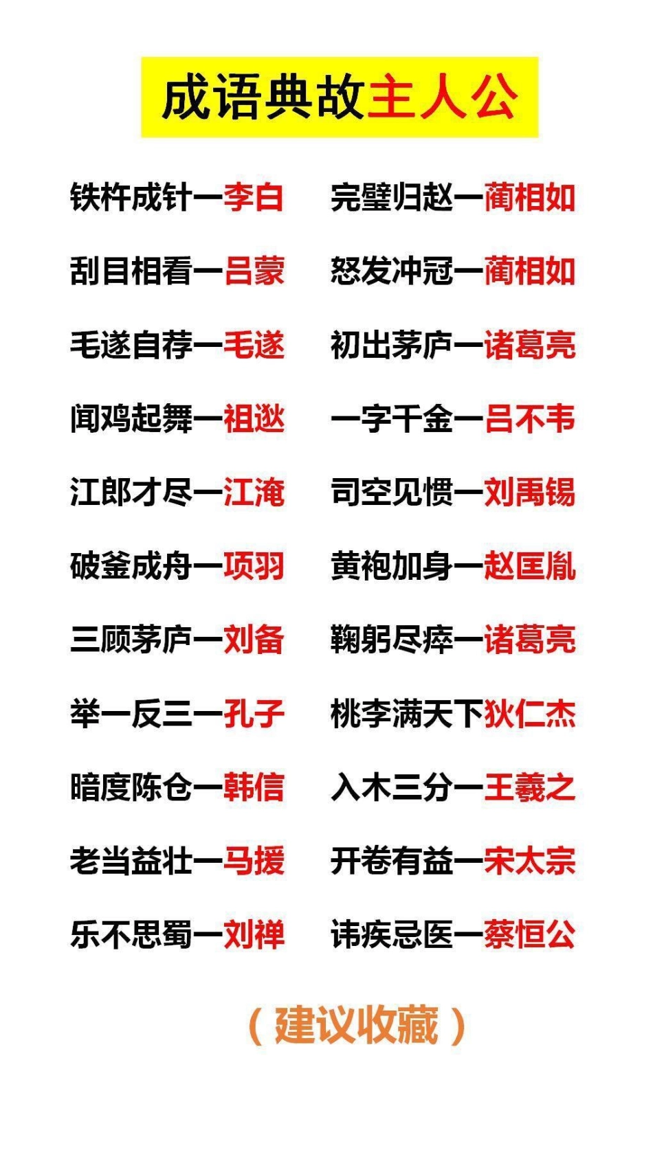 成语典故主人公替孩子保存起来吧！学习 知识分享.pdf_第2页