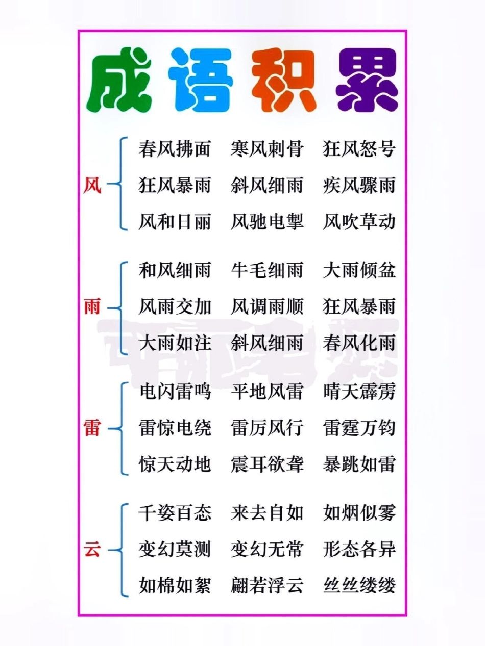 成语积累。 词语积累 小学语文 暑假预习 四季成语积累  热点宝 创作者中心 来客官方助推官.pdf_第2页