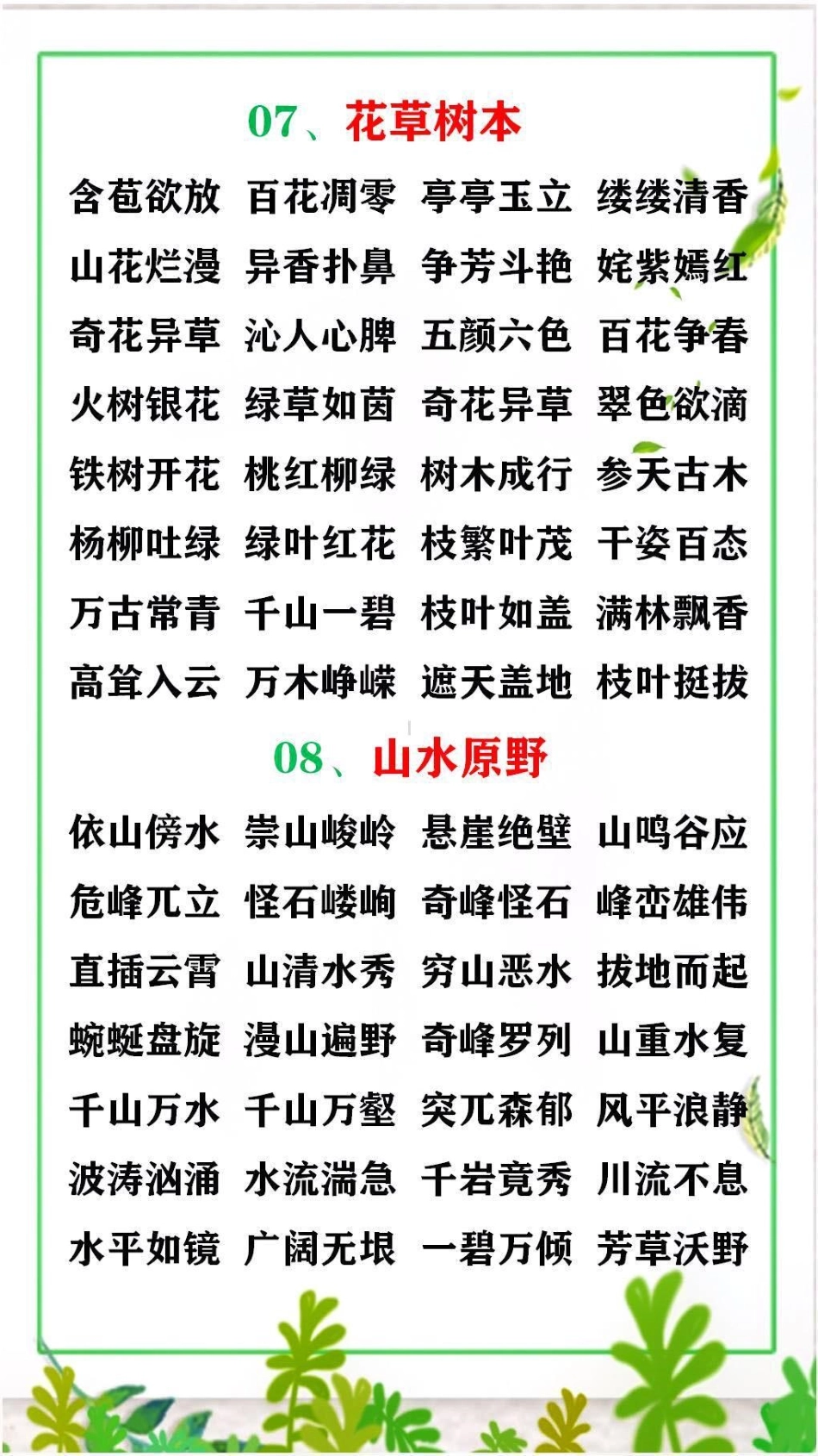 成语积累替孩子收藏吧！早晚用得到成语 学习 知识分享.pdf_第3页