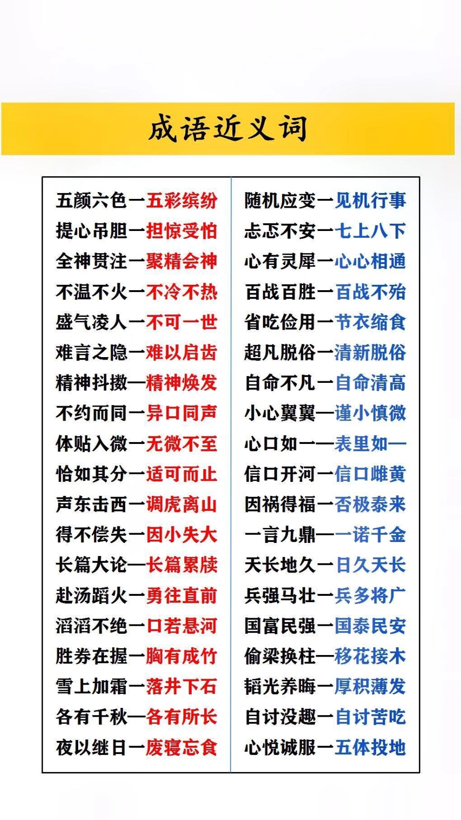 成语近义词必考考点.pdf_第1页