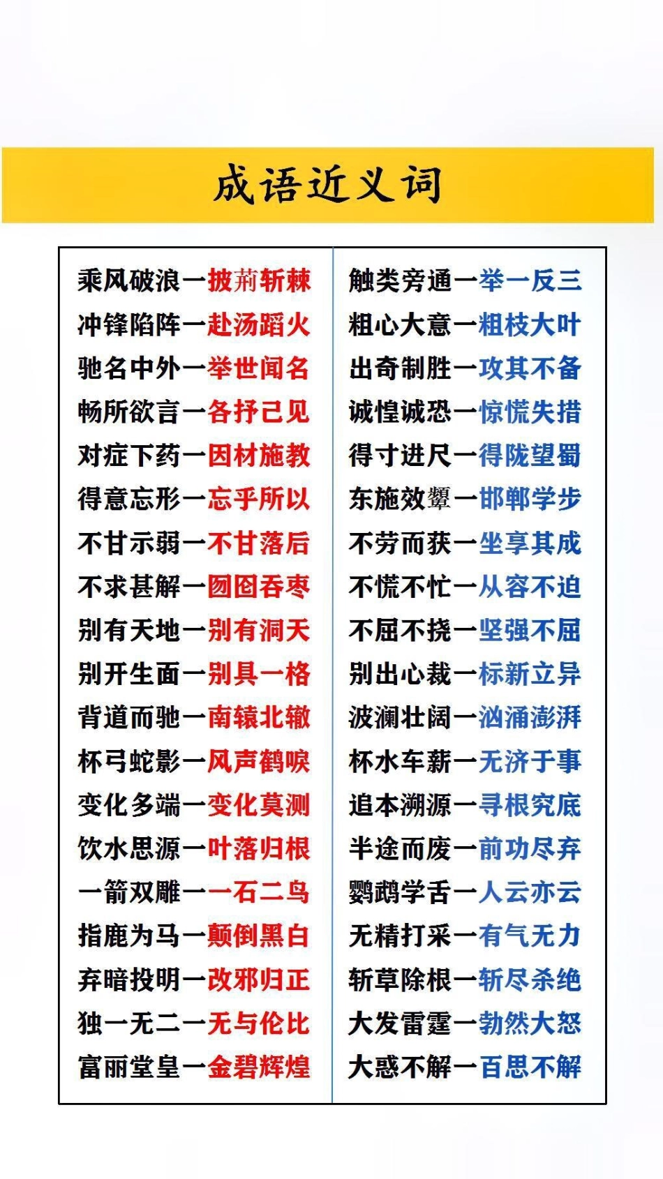 成语近义词必考考点.pdf_第2页