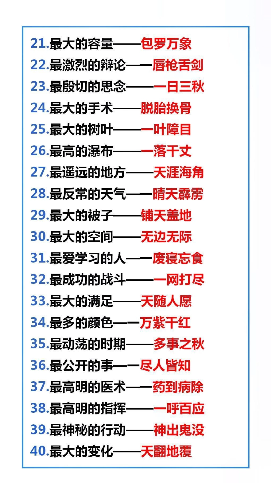 成语之最，替孩子收藏起来吧成语之最 学习.pdf_第2页