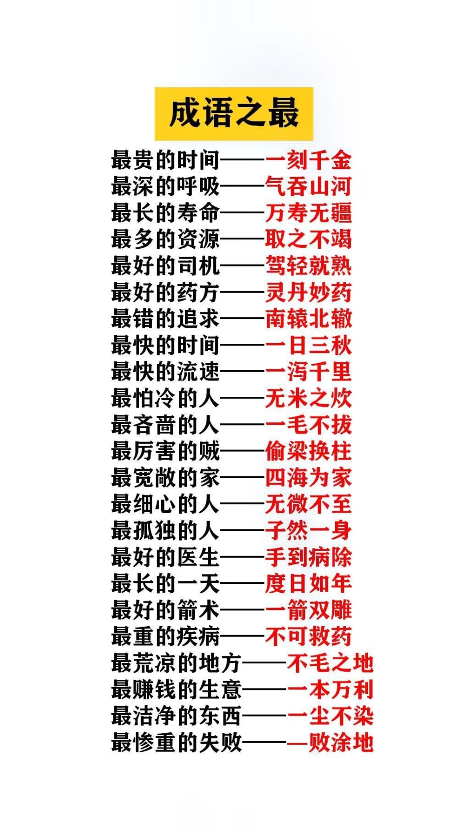 成语之最替孩子保存起来吧成语.pdf_第1页