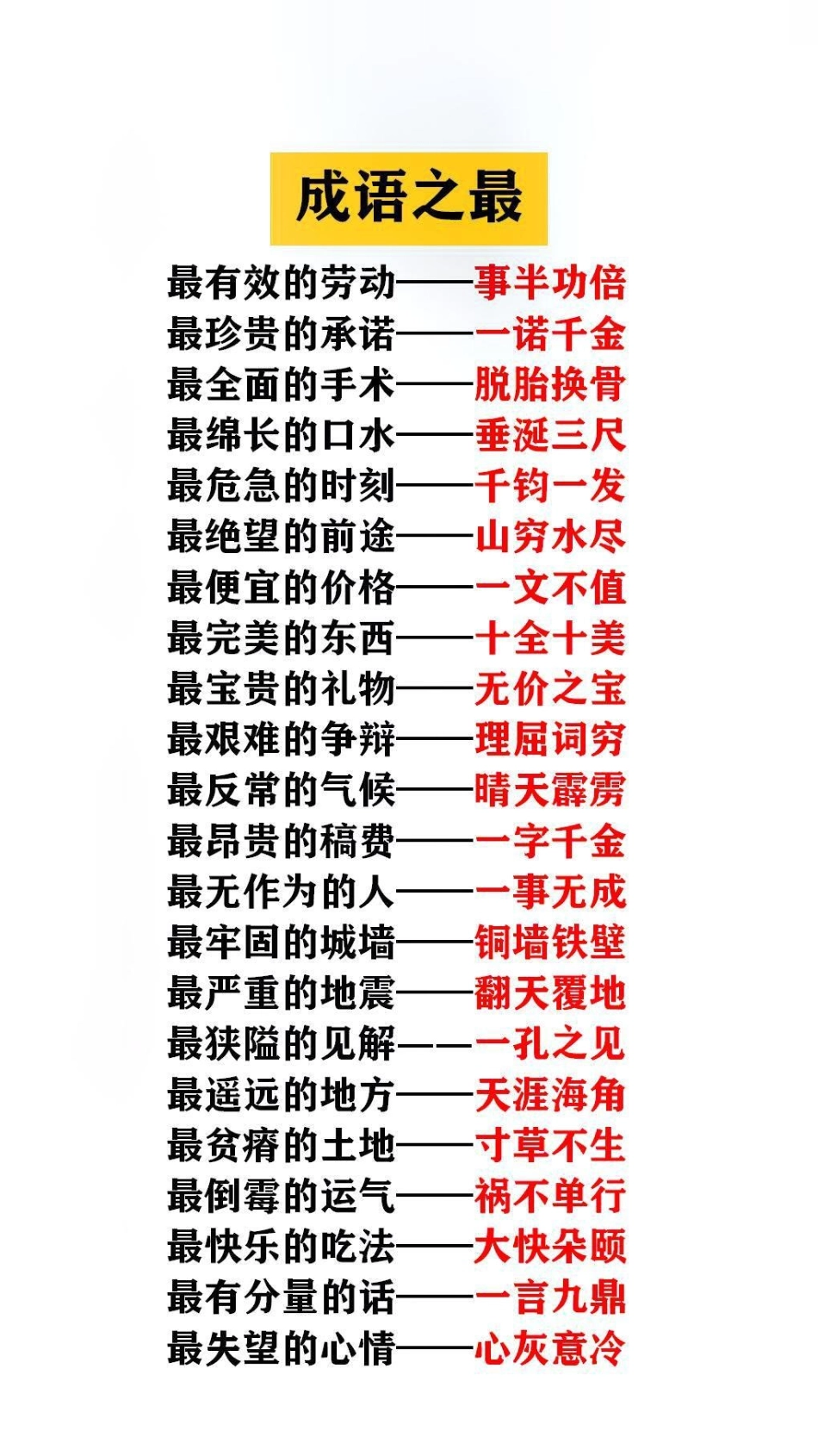 成语之最替孩子保存起来吧成语.pdf_第2页