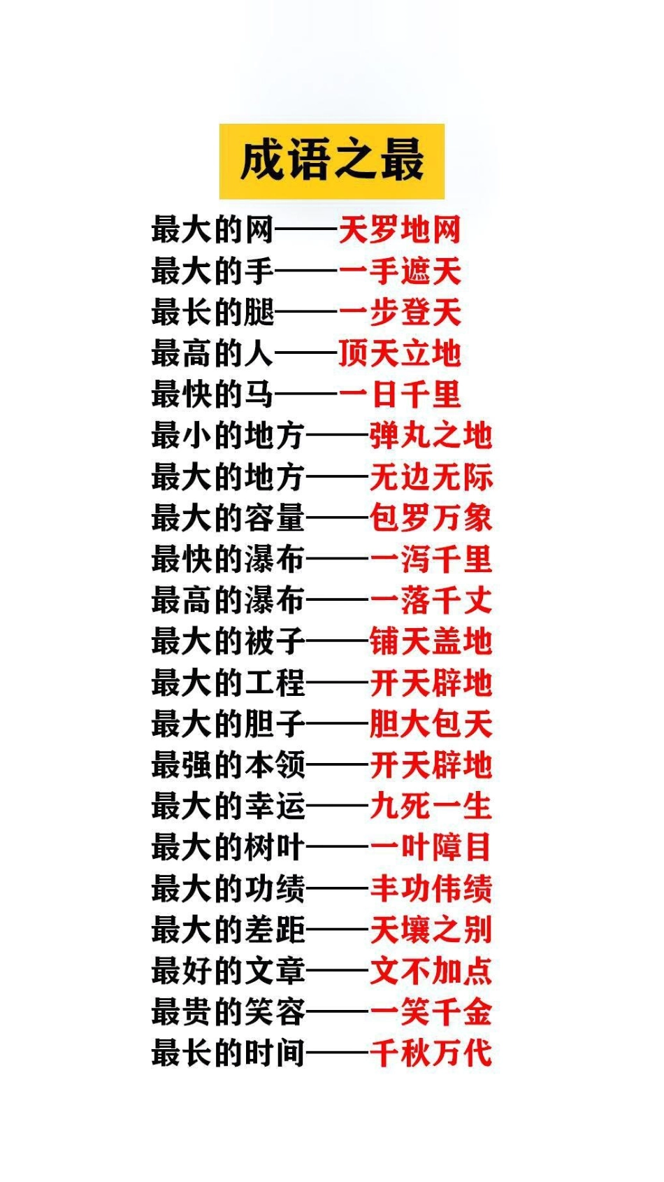 成语之最替孩子保存起来吧成语.pdf_第3页