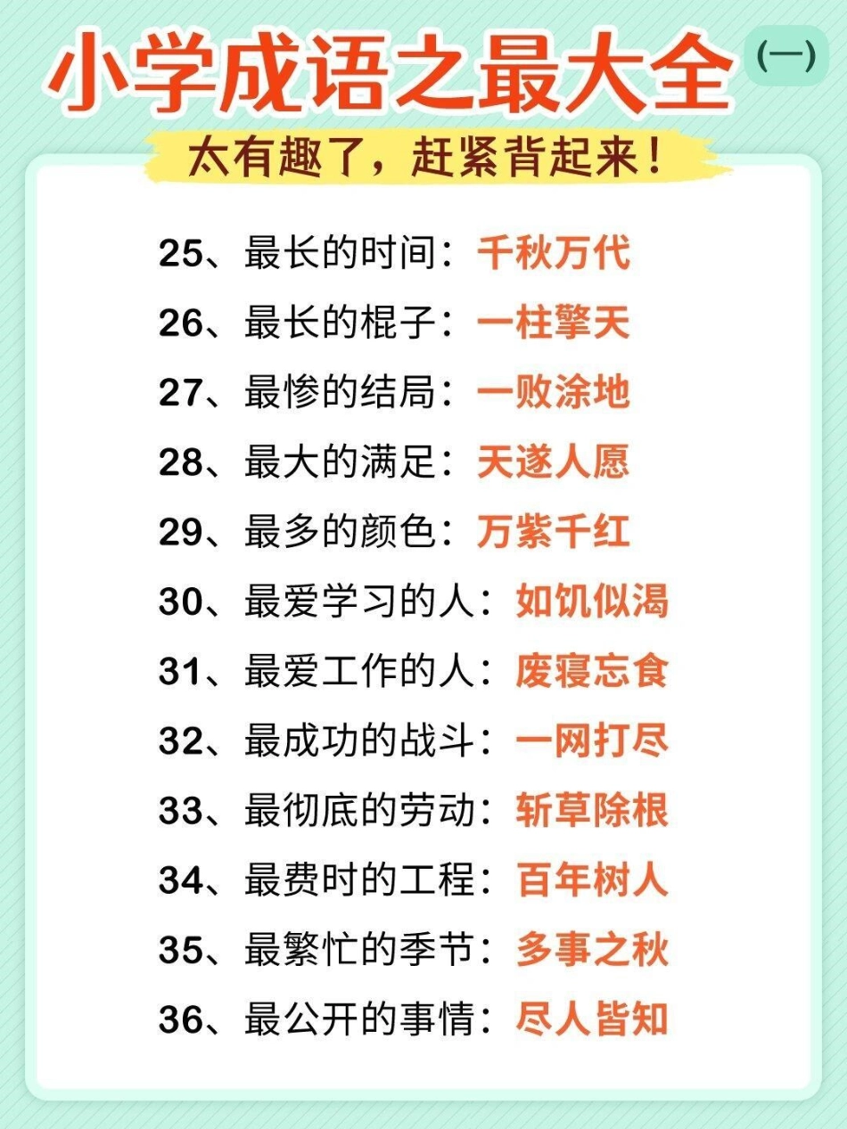 成语最大最全，可以打印出来和孩子互动背诵成语积累 语文.pdf_第3页