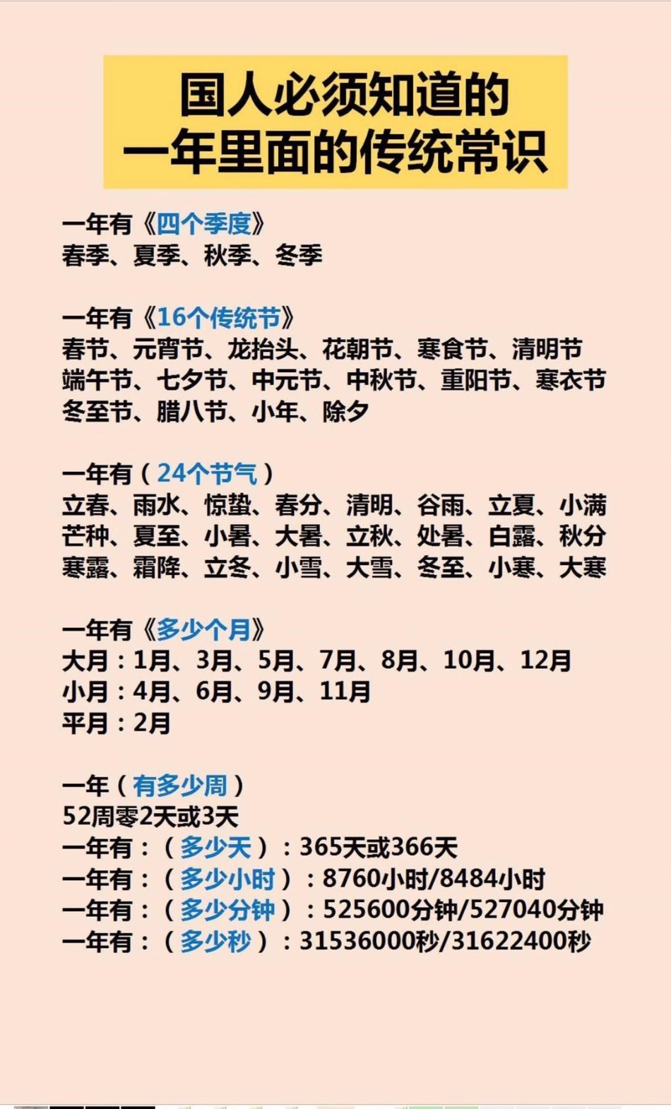 传统常识孩子一定要知道学习.pdf_第1页