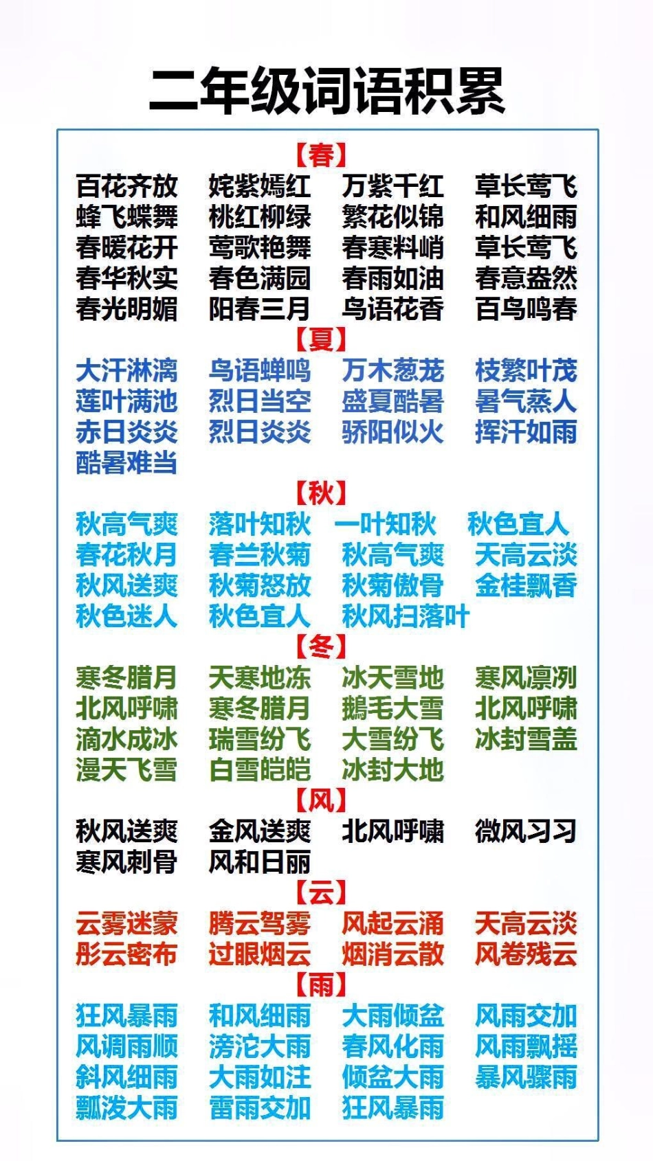 词语积累替孩子保存起来吧词语 词语积累.pdf_第1页