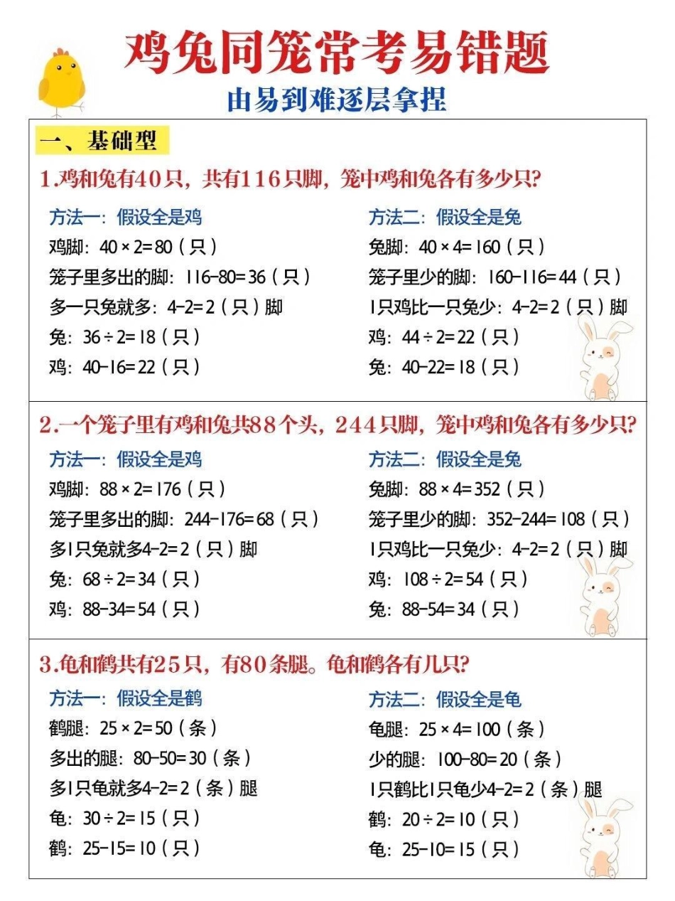 鸡兔同笼常考的易错题数学思维 小学数学.pdf_第1页