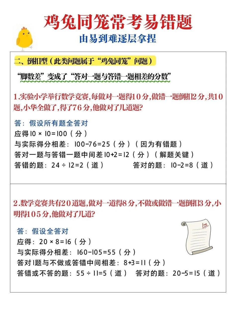 鸡兔同笼常考的易错题数学思维 小学数学.pdf_第2页